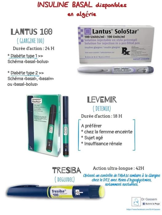 Insuline BASAL disponibles en algérie
